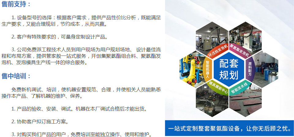 配套規劃