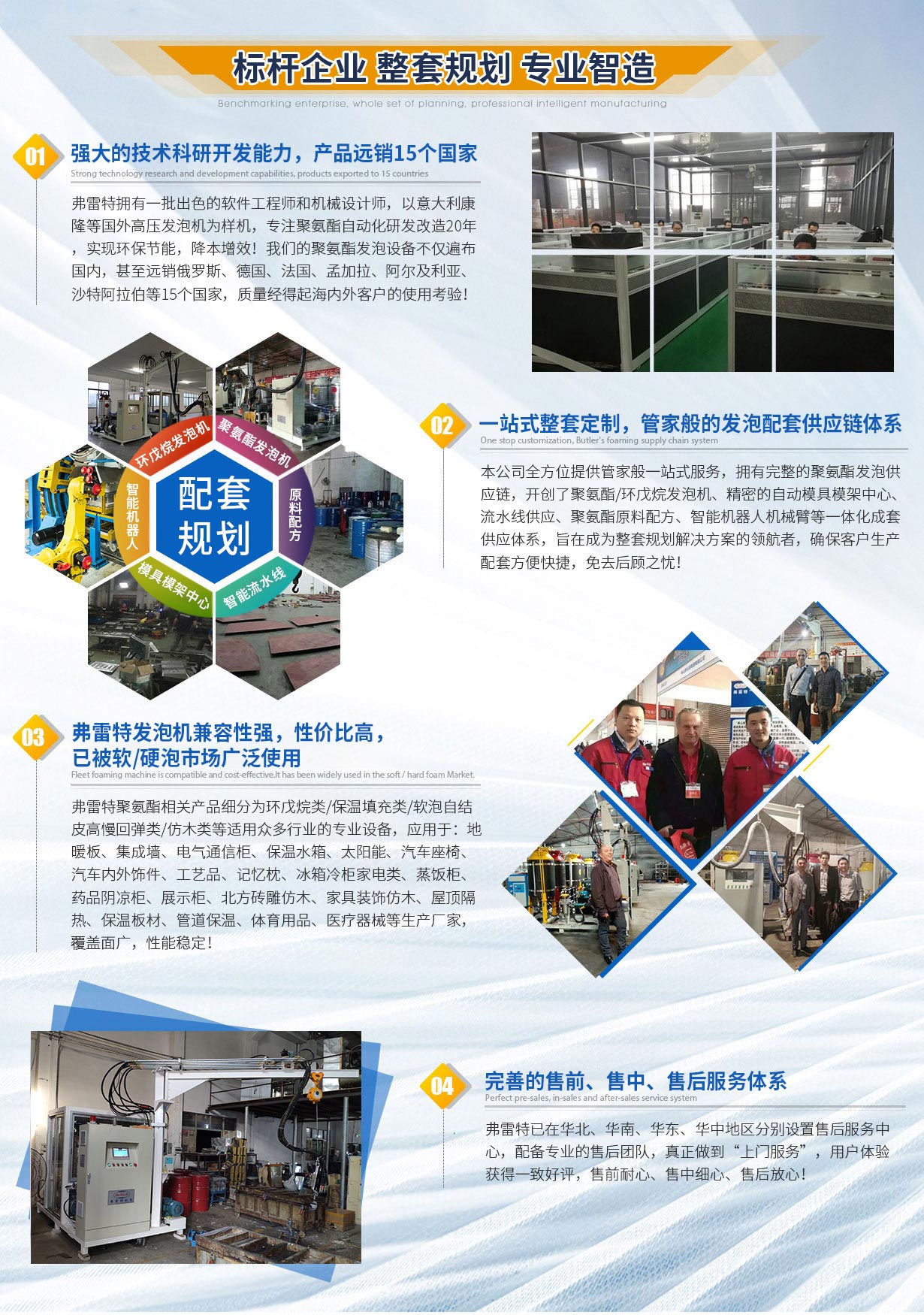 弗雷特核心優勢