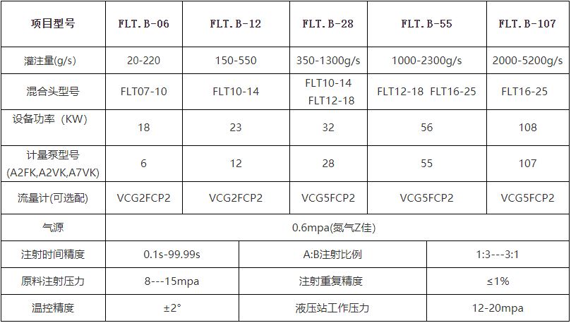 企業微信截圖_16556878733557.png