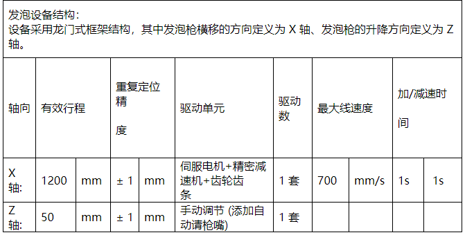企業微信截圖_16835333376942.png
