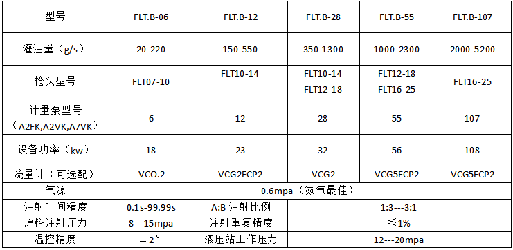 企業微信截圖_16995832325635.png
