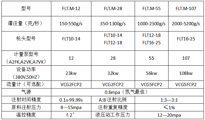 企業微信截圖_17140309547770.png