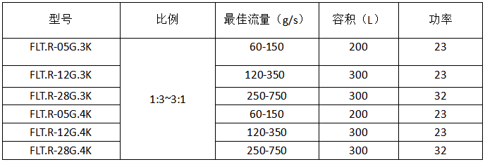 企業微信截圖_17140349471562.png