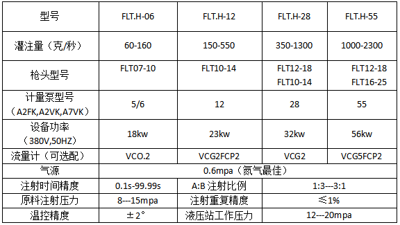 企業微信截圖_1726818577397.png