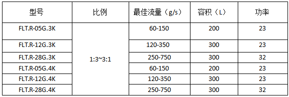 企業微信截圖_17268210593674.png